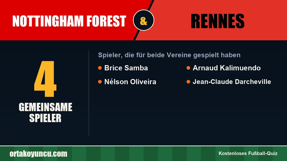 Spieler, die für Nottingham Forest und Rennes gespielt haben: 4 Spieler