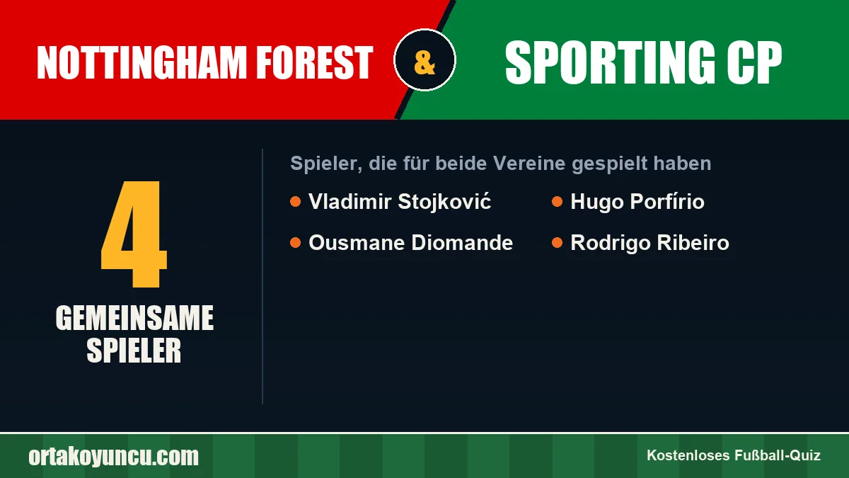 Spieler, die für Nottingham Forest und Sporting CP gespielt haben: 4 Spieler