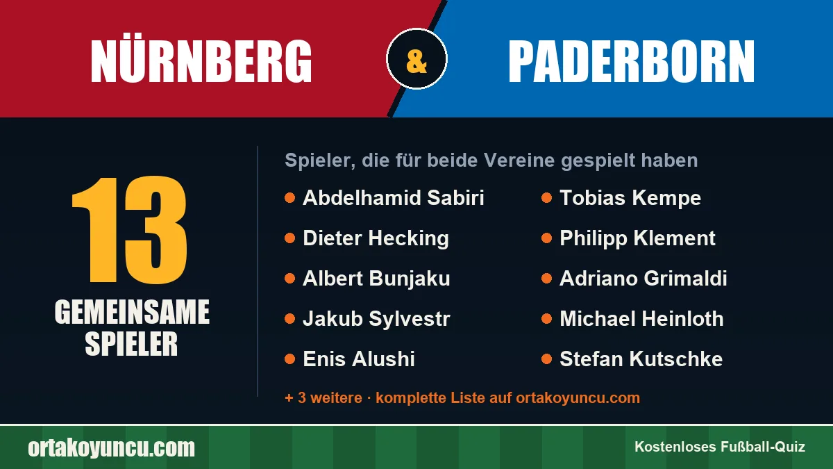 Spieler, die für Nürnberg und Paderborn gespielt haben: 13 Spieler