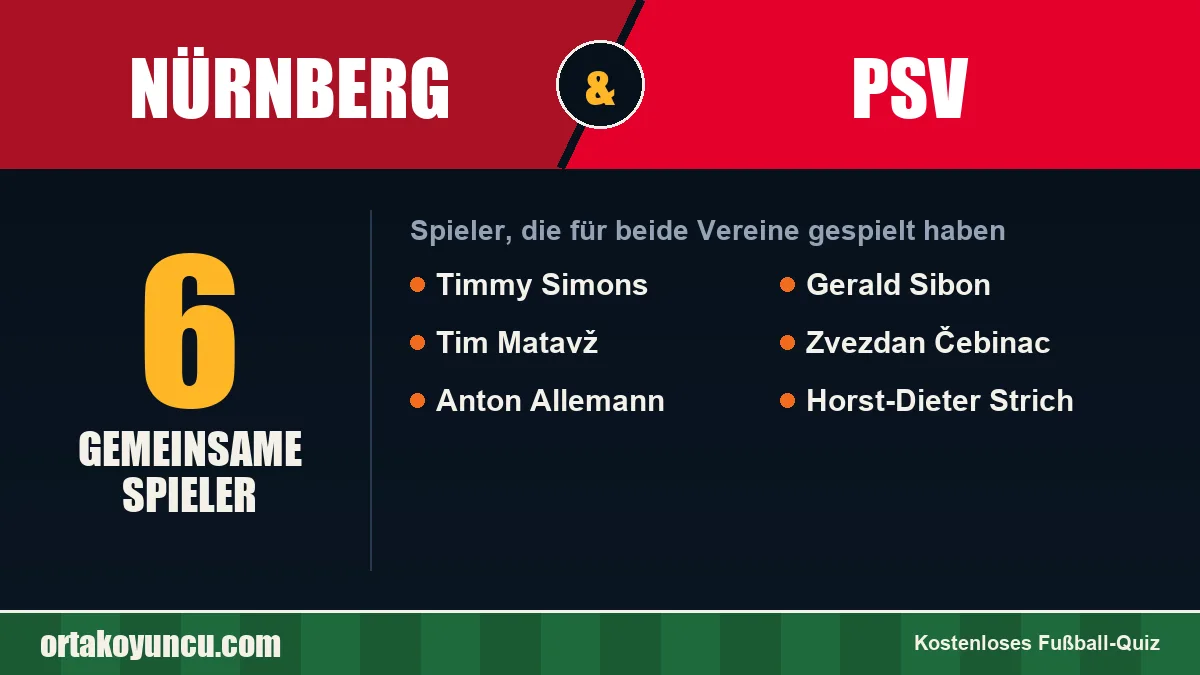 Spieler, die für Nürnberg und PSV gespielt haben: 6 Spieler