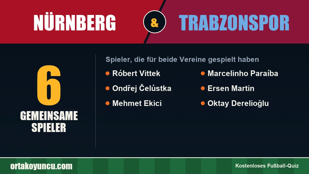 Spieler, die für Nürnberg und Trabzonspor gespielt haben: 6 Spieler