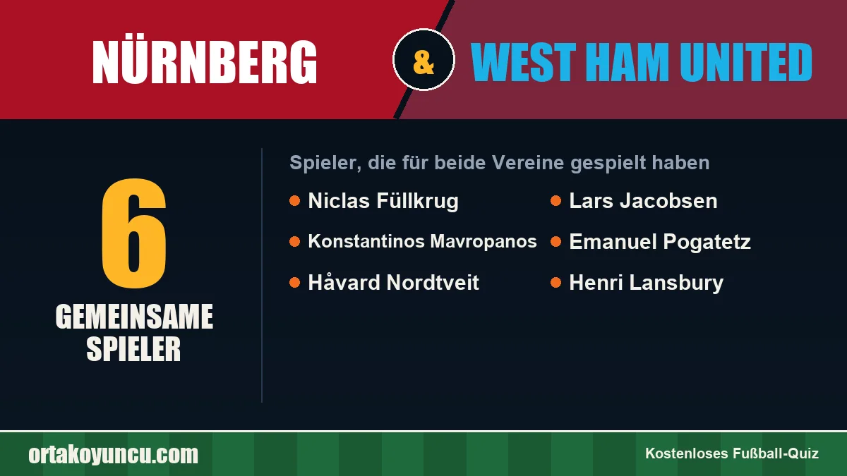 Spieler, die für Nürnberg und West Ham United gespielt haben: 6 Spieler