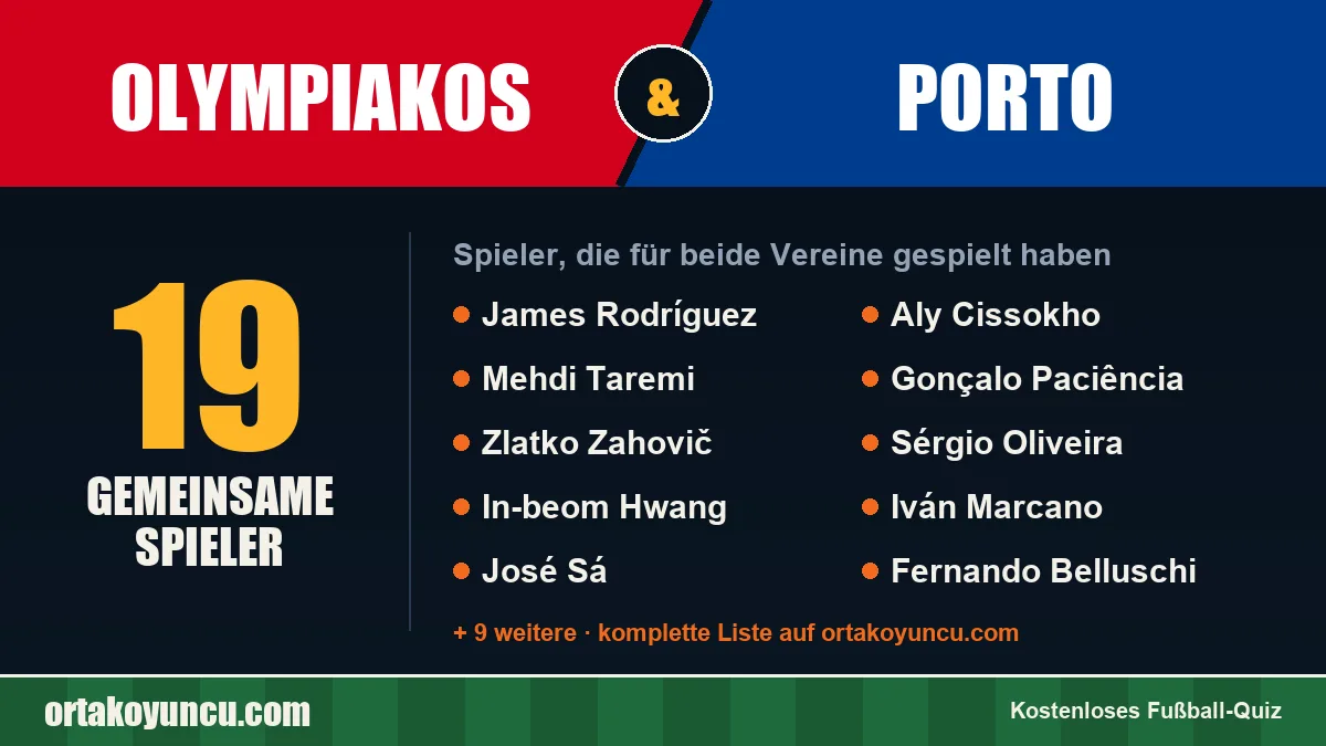 Spieler, die für Olympiakos und Porto gespielt haben: 19 Spieler