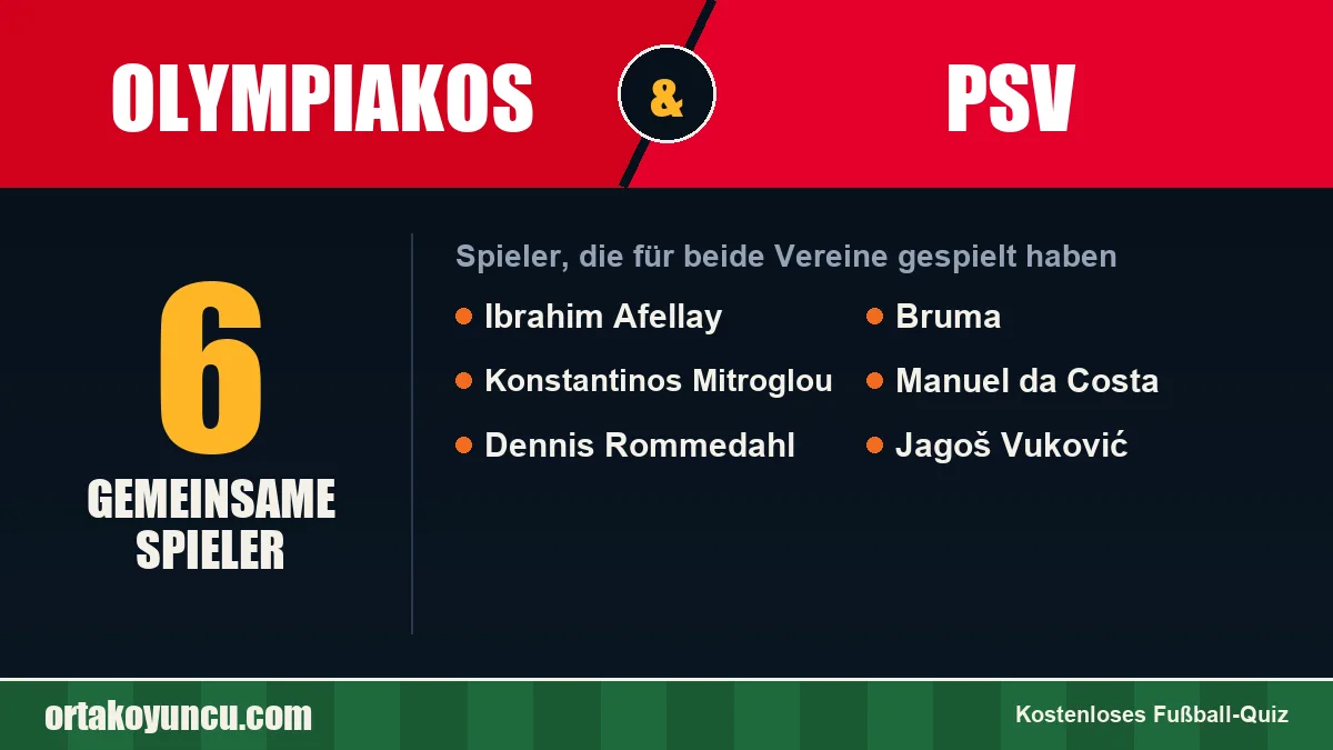 Spieler, die für Olympiakos und PSV gespielt haben: 6 Spieler