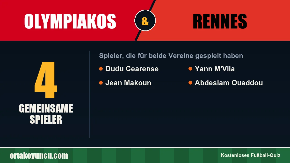 Spieler, die für Olympiakos und Rennes gespielt haben: 4 Spieler