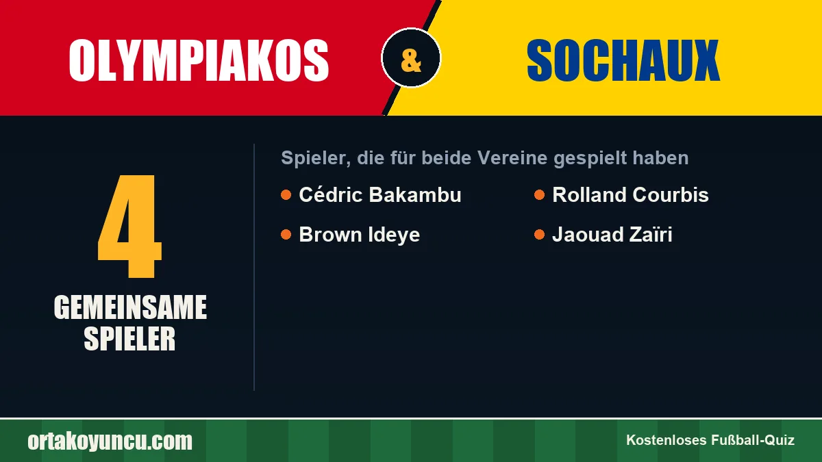 Spieler, die für Olympiakos und Sochaux gespielt haben: 4 Spieler