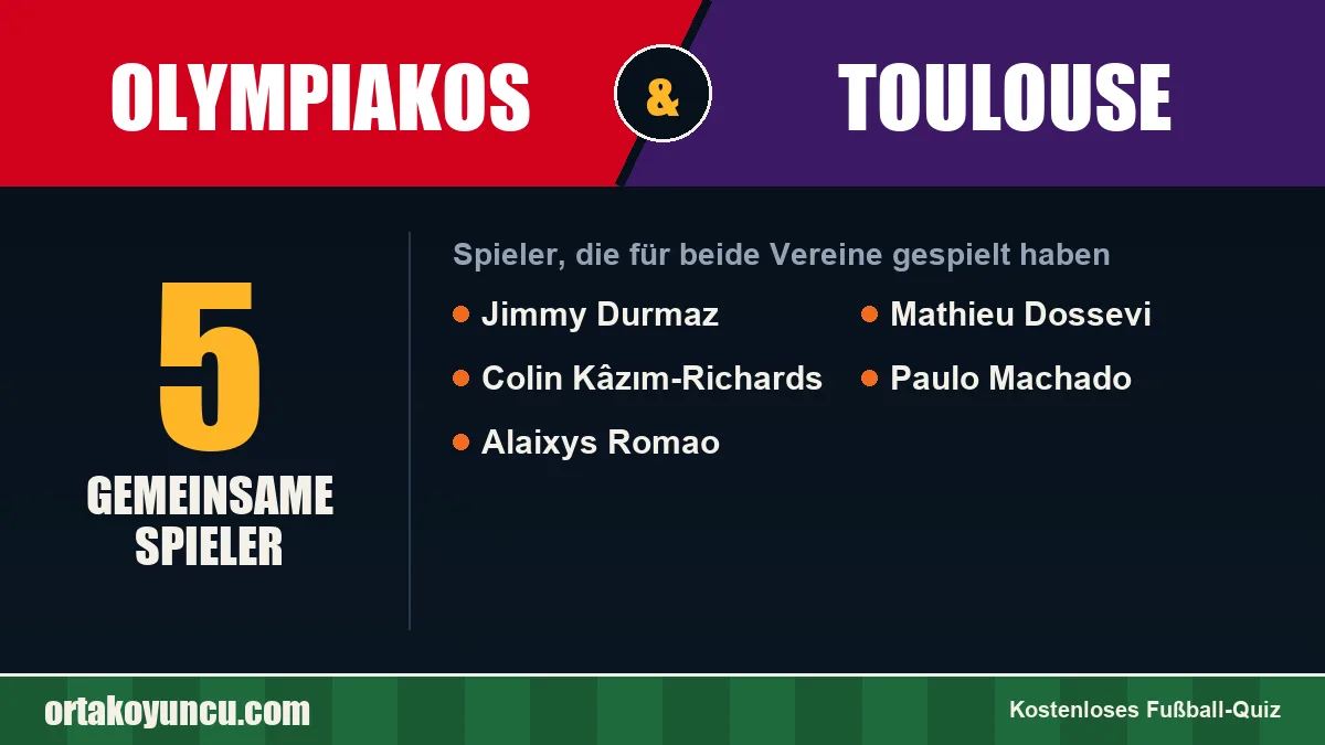 Spieler, die für Olympiakos und Toulouse gespielt haben: 5 Spieler