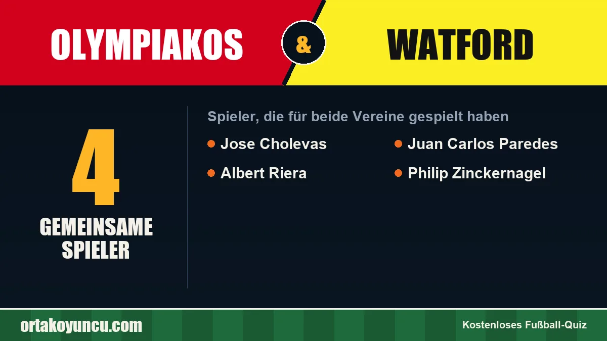 Spieler, die für Olympiakos und Watford gespielt haben: 4 Spieler