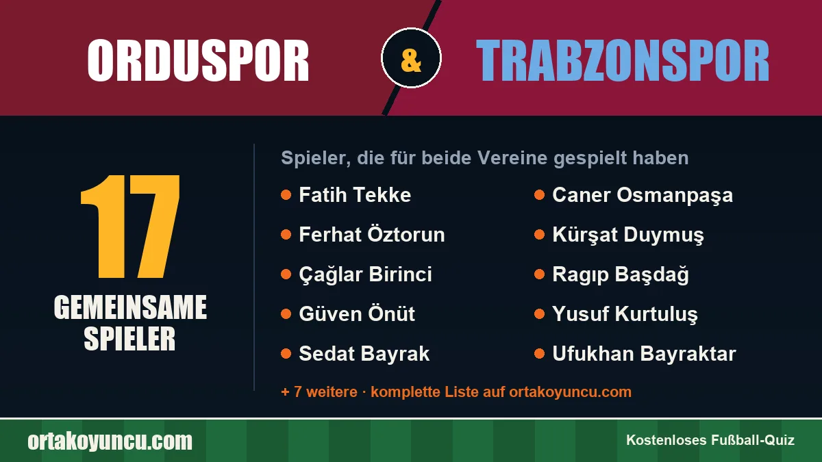 Spieler, die für Orduspor und Trabzonspor gespielt haben: 17 Spieler