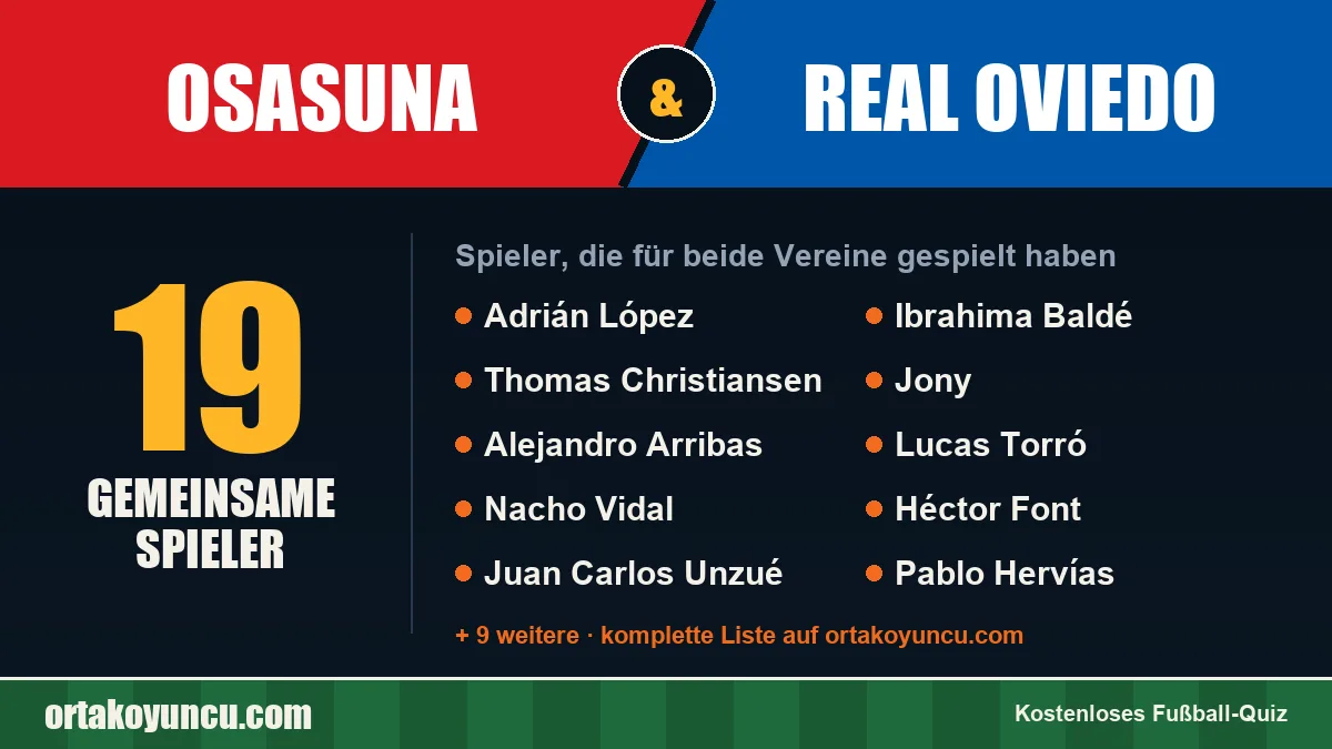 Spieler, die für Osasuna und Real Oviedo gespielt haben: 19 Spieler