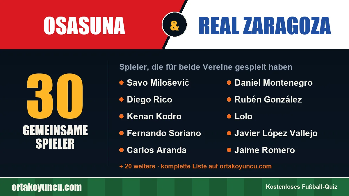 Spieler, die für Osasuna und Real Zaragoza gespielt haben: 30 Spieler