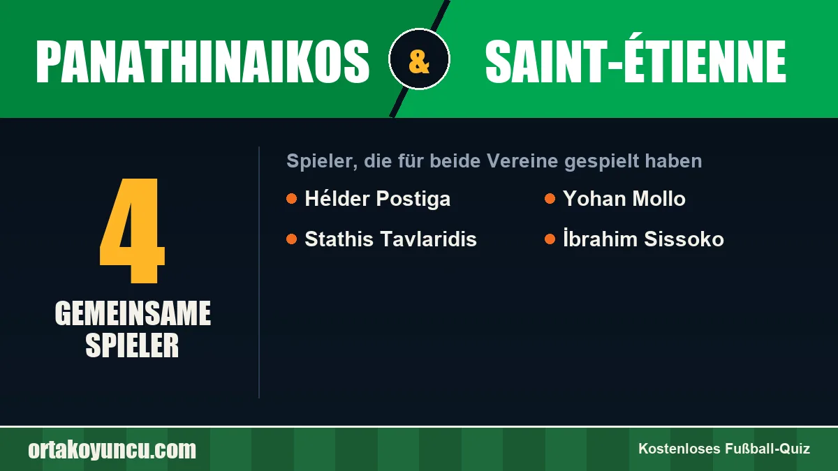 Spieler, die für Panathinaikos und Saint-Étienne gespielt haben: 4 Spieler