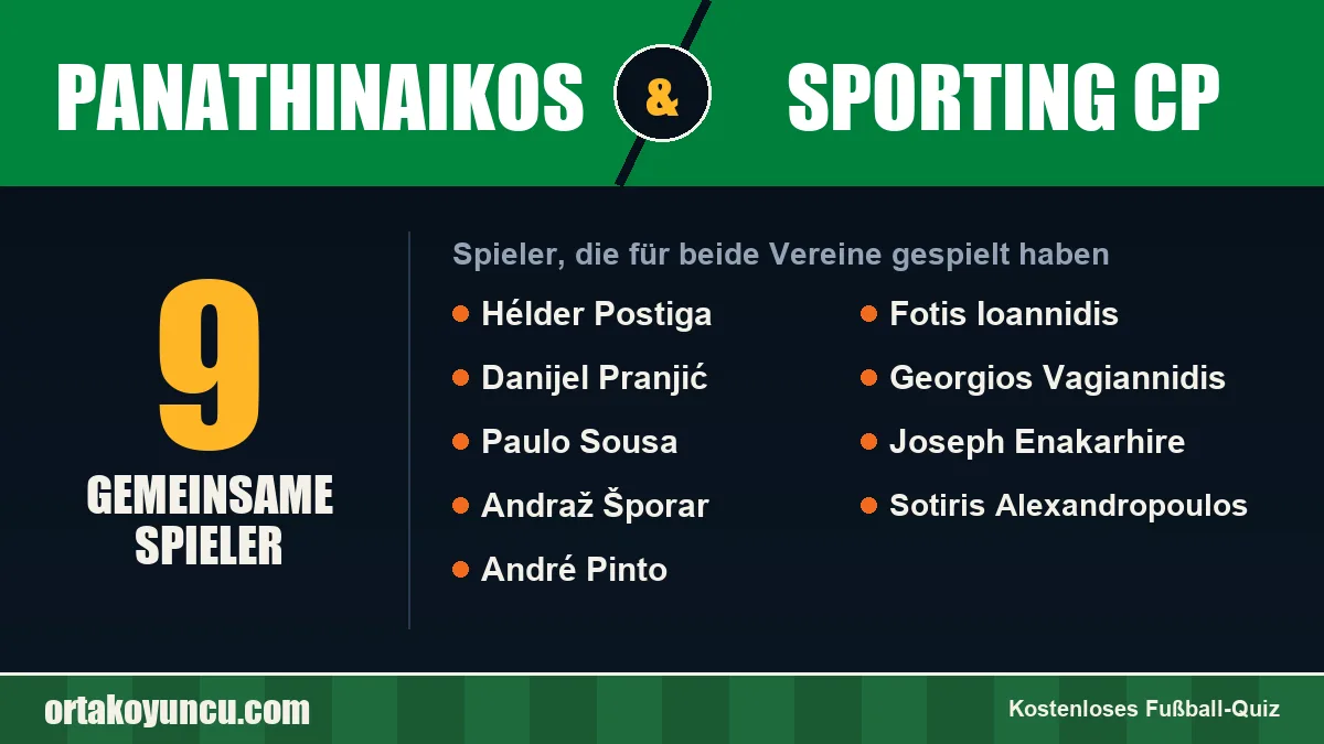 Spieler, die für Panathinaikos und Sporting CP gespielt haben: 9 Spieler