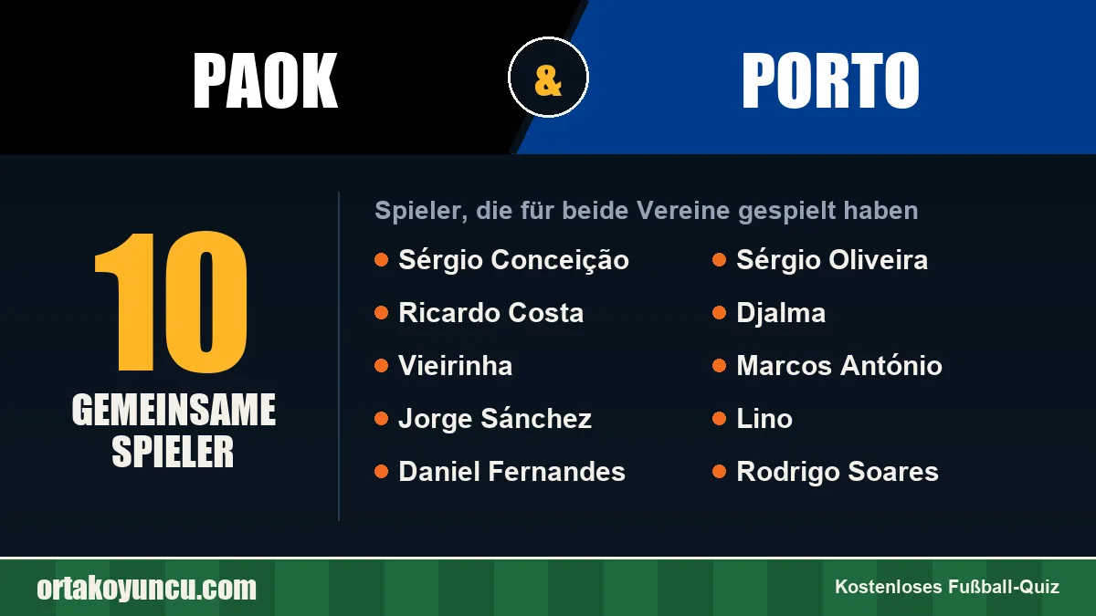 Spieler, die für PAOK und Porto gespielt haben: 10 Spieler