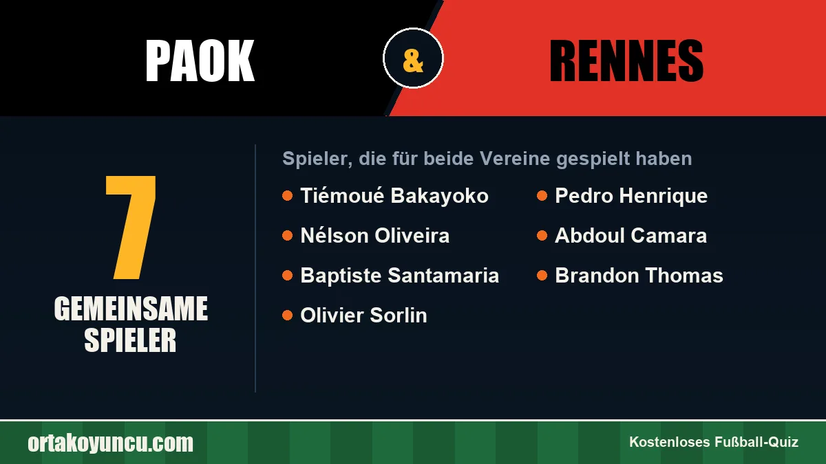 Spieler, die für PAOK und Rennes gespielt haben: 7 Spieler