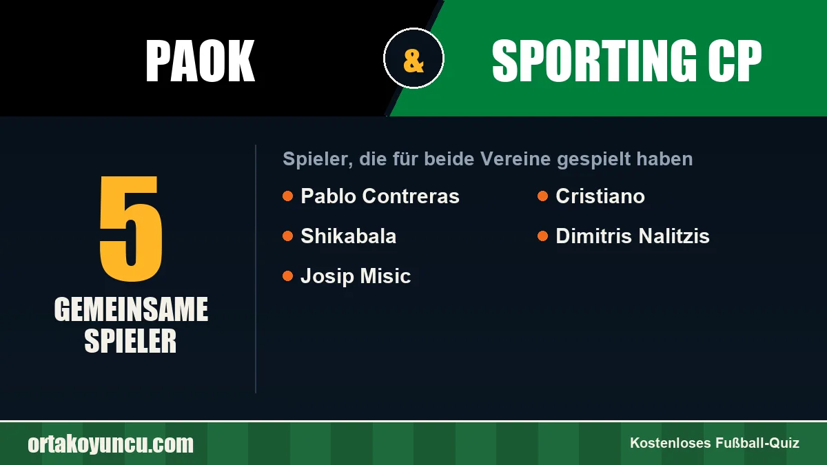 Spieler, die für PAOK und Sporting CP gespielt haben: 5 Spieler