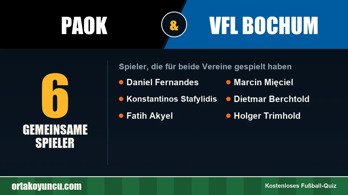 Spieler, die für PAOK und VfL Bochum gespielt haben: 6 Spieler