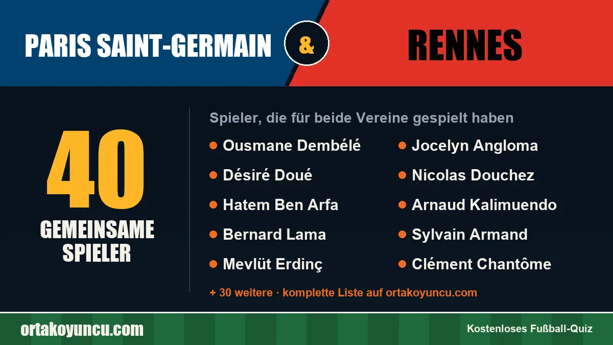 Spieler, die für Paris Saint-Germain und Rennes gespielt haben: 40 Spieler