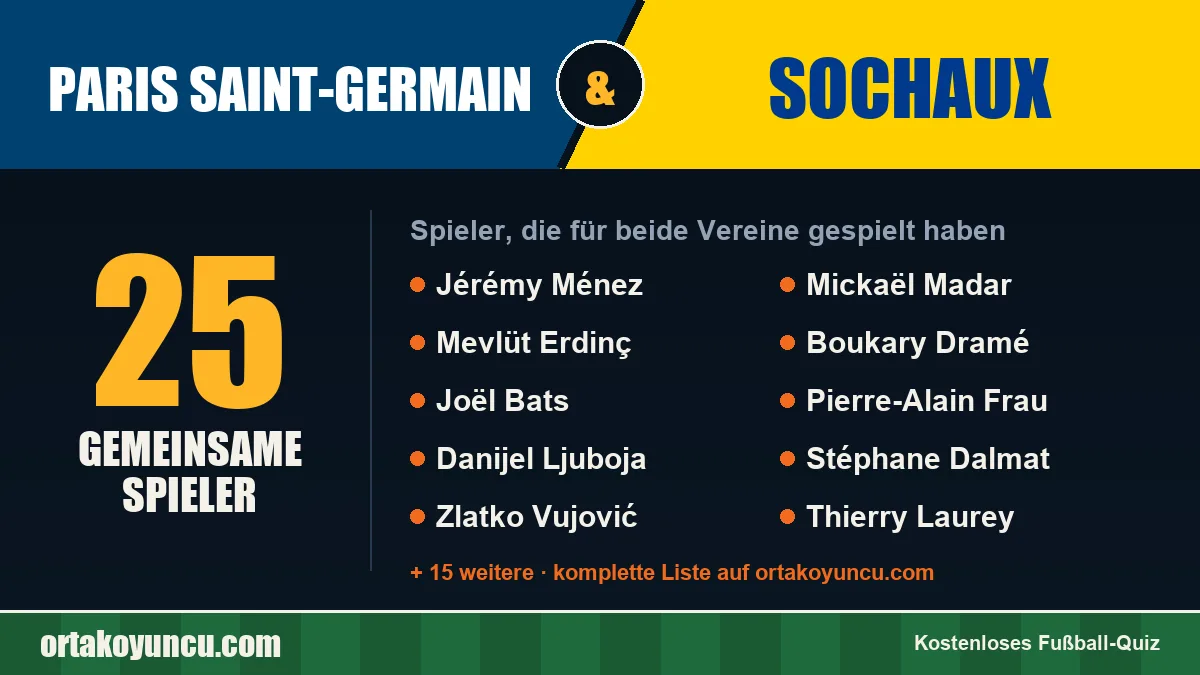 Spieler, die für Paris Saint-Germain und Sochaux gespielt haben: 25 Spieler