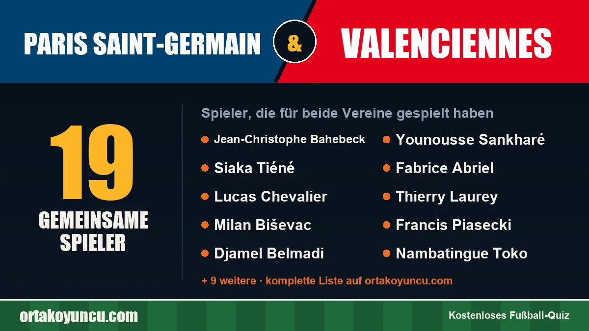 Spieler, die für Paris Saint-Germain und Valenciennes gespielt haben: 19 Spieler