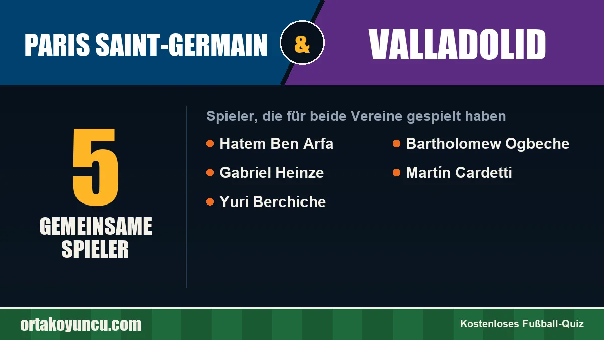Spieler, die für Paris Saint-Germain und Valladolid gespielt haben: 5 Spieler