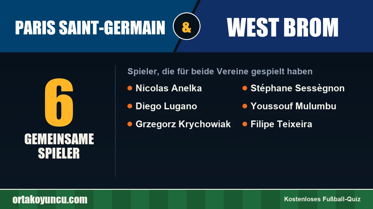 Spieler, die für Paris Saint-Germain und West Brom gespielt haben: 6 Spieler