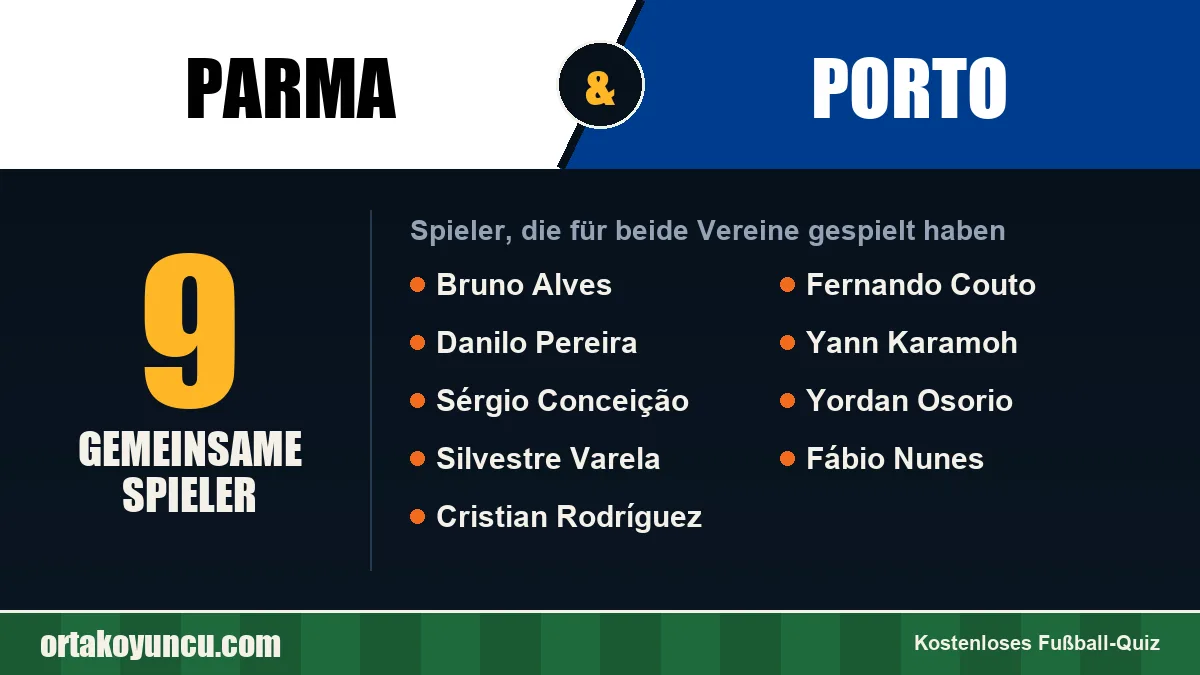 Spieler, die für Parma und Porto gespielt haben: 9 Spieler