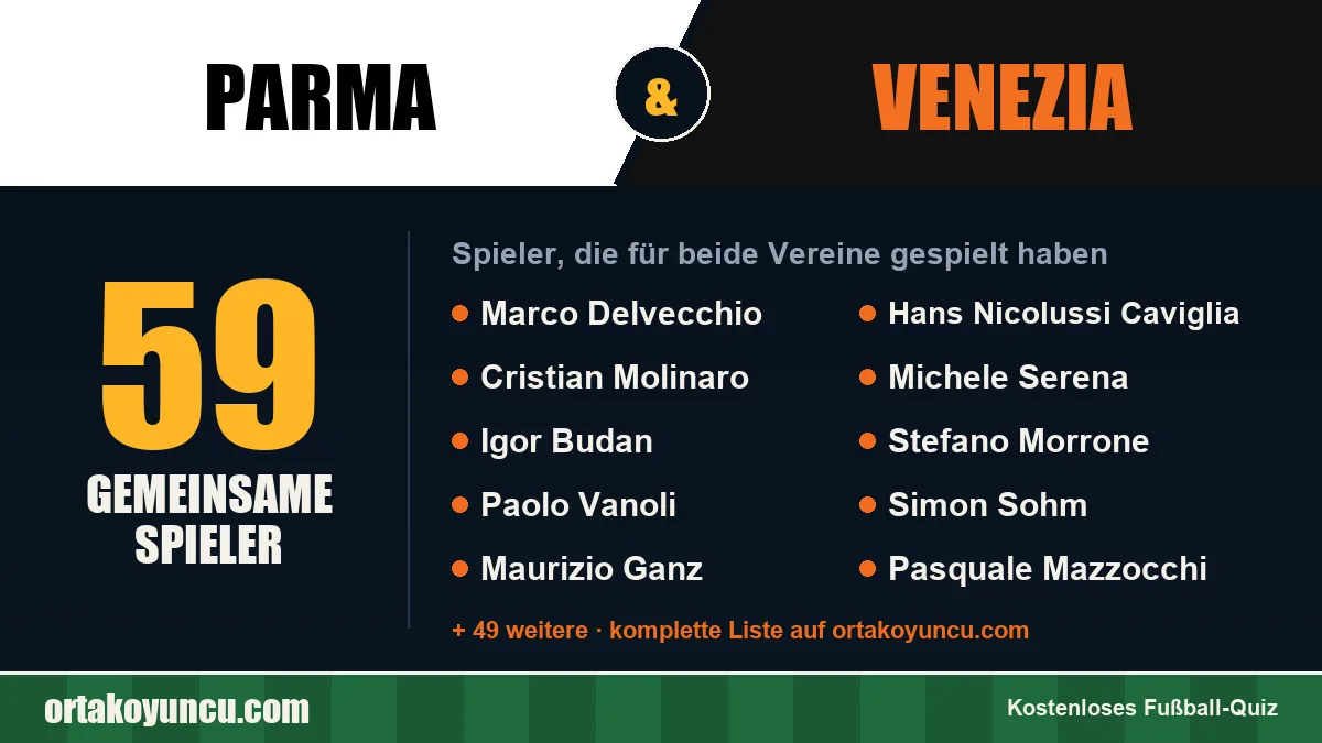 Spieler, die für Parma und Venezia gespielt haben: 59 Spieler