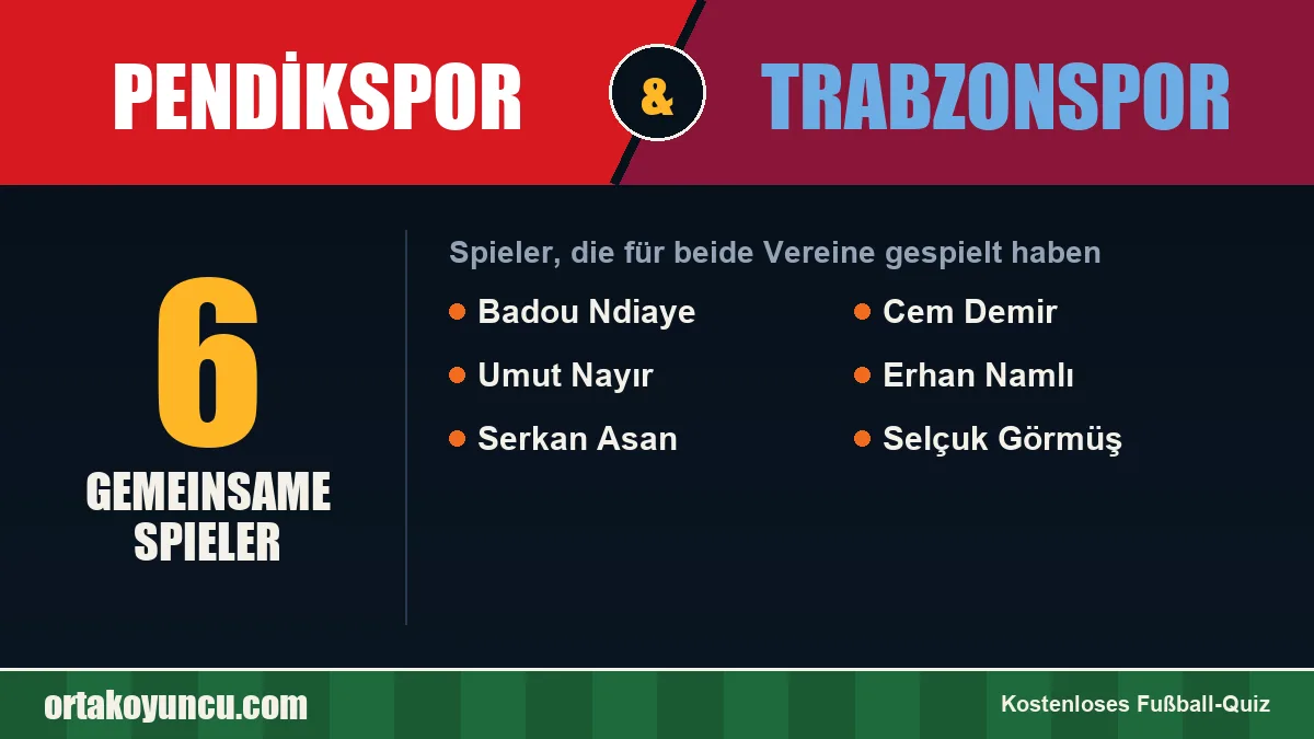 Spieler, die für Pendikspor und Trabzonspor gespielt haben: 6 Spieler