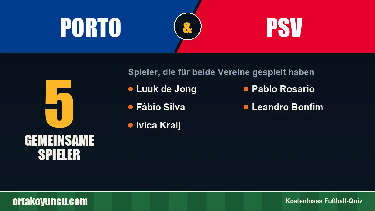 Spieler, die für Porto und PSV gespielt haben: 5 Spieler
