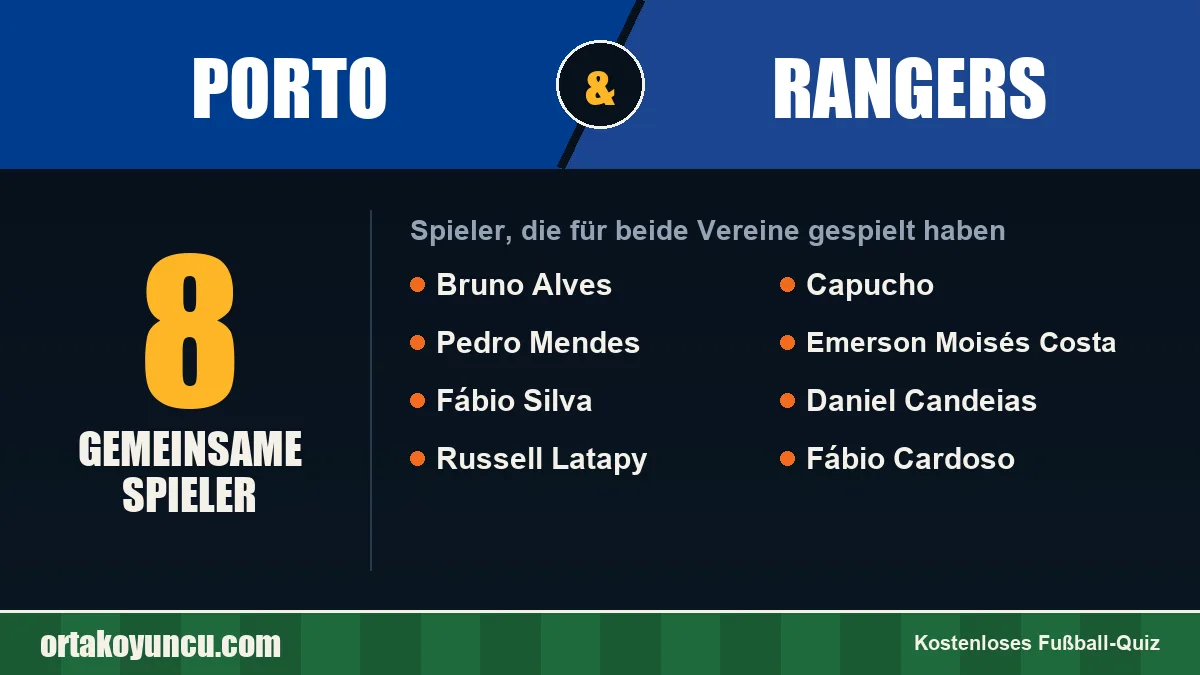 Spieler, die für Porto und Rangers gespielt haben: 8 Spieler