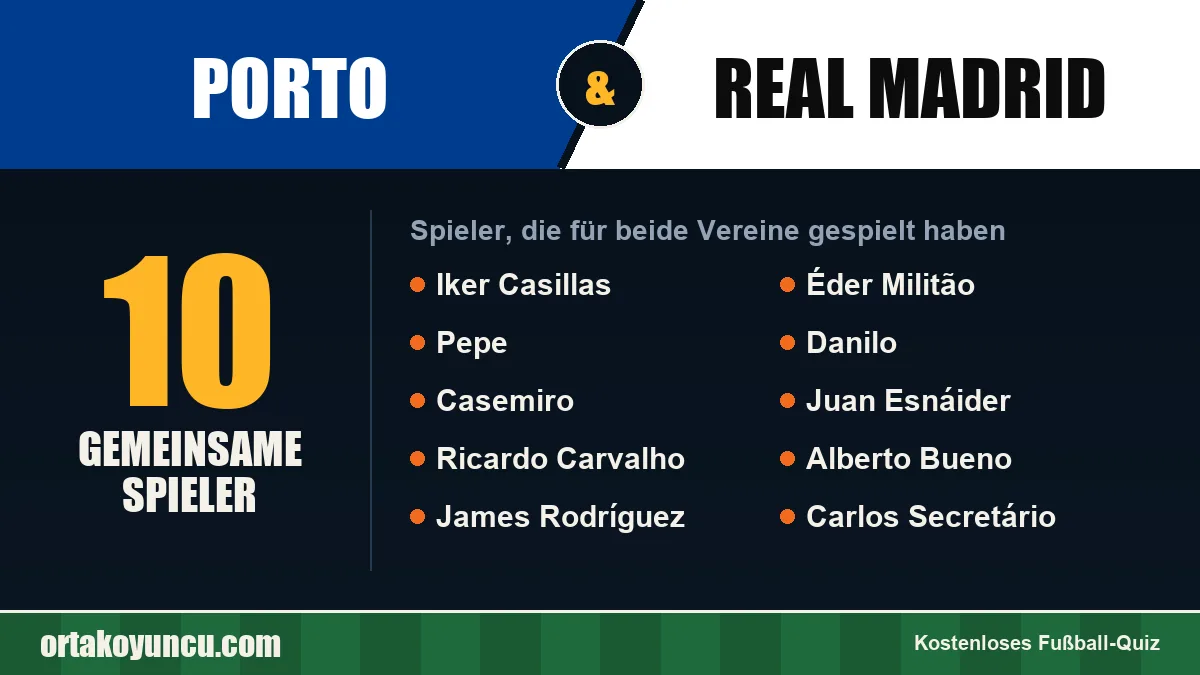 Spieler, die für Porto und Real Madrid gespielt haben: 10 Spieler