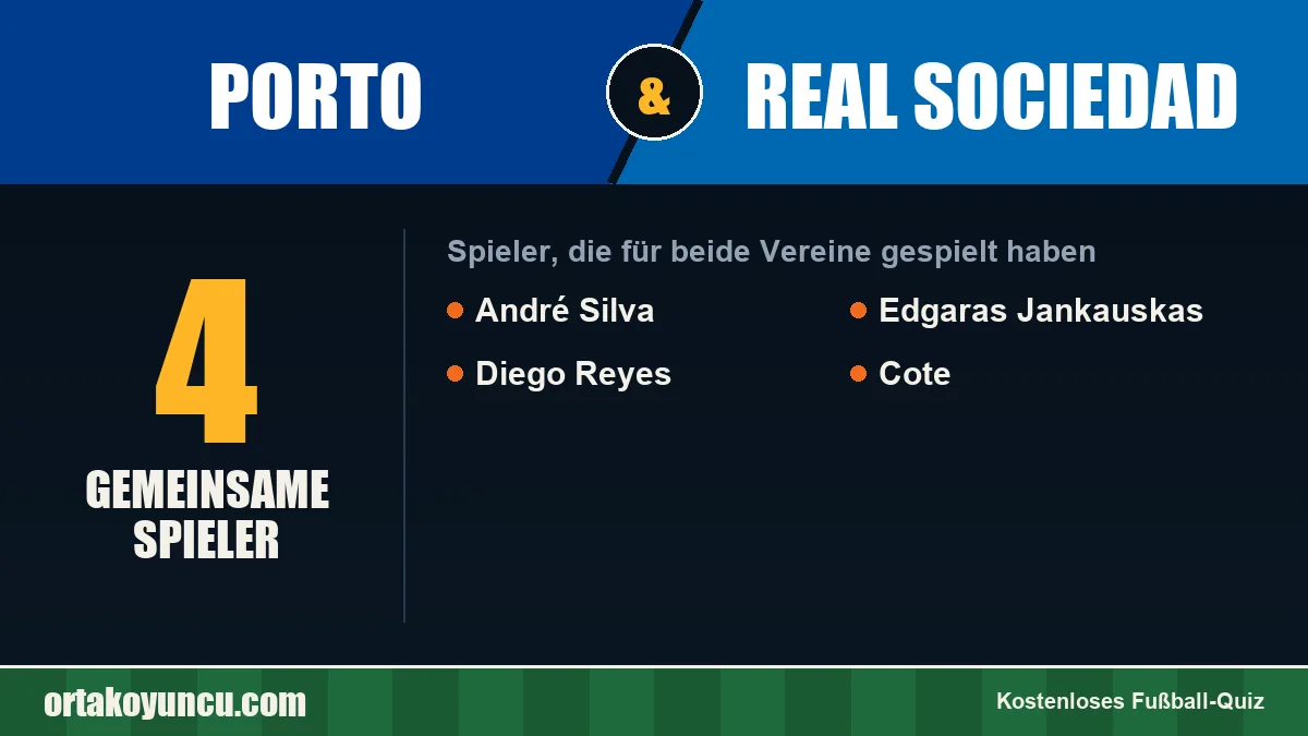 Spieler, die für Porto und Real Sociedad gespielt haben: 4 Spieler