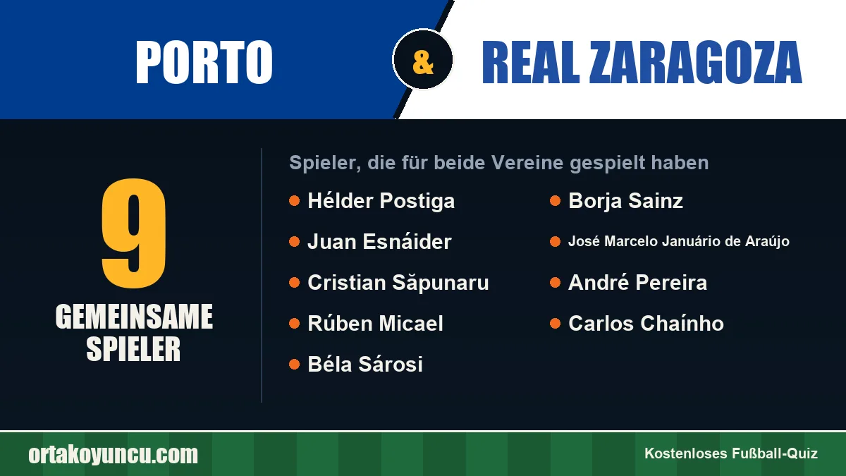 Spieler, die für Porto und Real Zaragoza gespielt haben: 9 Spieler