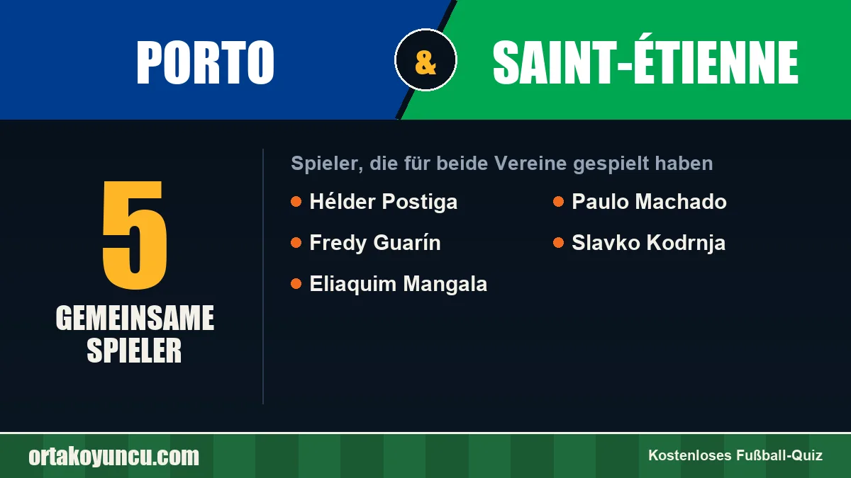 Spieler, die für Porto und Saint-Étienne gespielt haben: 5 Spieler