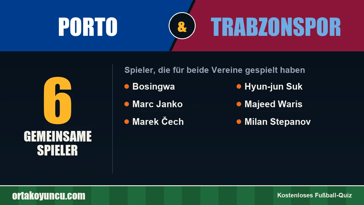 Spieler, die für Porto und Trabzonspor gespielt haben: 6 Spieler