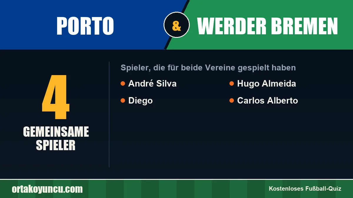 Spieler, die für Porto und Werder Bremen gespielt haben: 4 Spieler