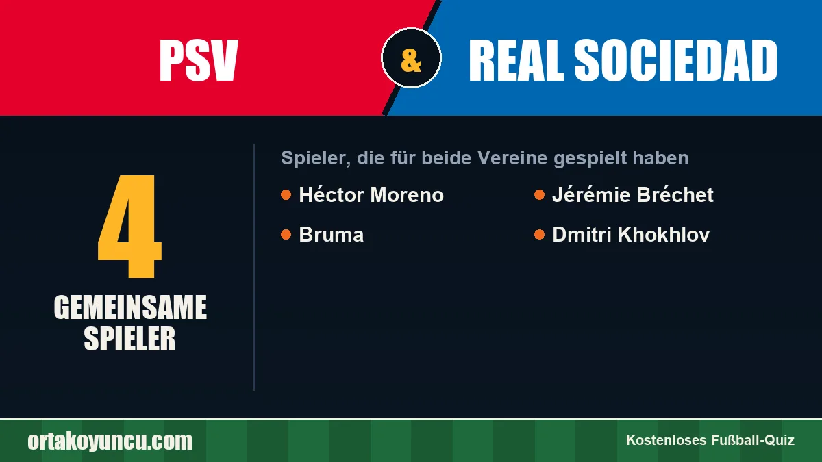 Spieler, die für PSV und Real Sociedad gespielt haben: 4 Spieler