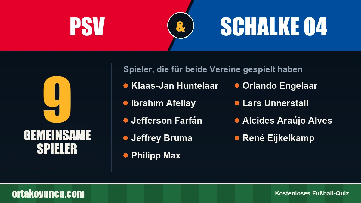 Spieler, die für PSV und Schalke 04 gespielt haben: 9 Spieler