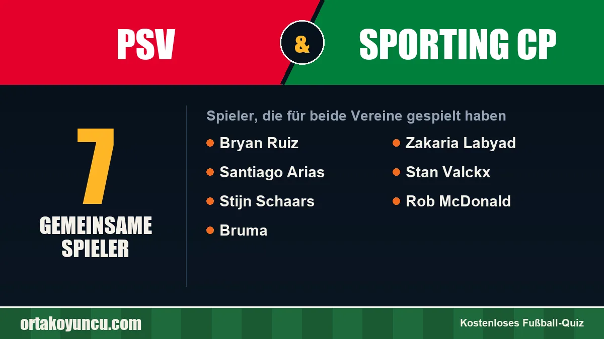 Spieler, die für PSV und Sporting CP gespielt haben: 7 Spieler