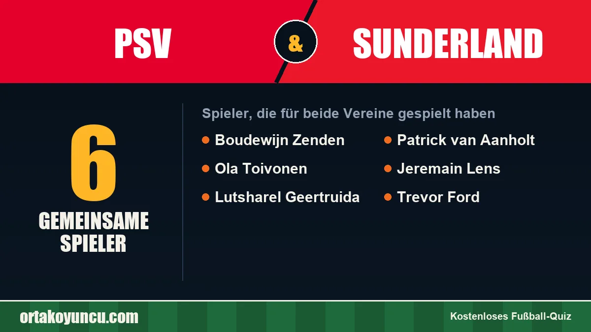 Spieler, die für PSV und Sunderland gespielt haben: 6 Spieler