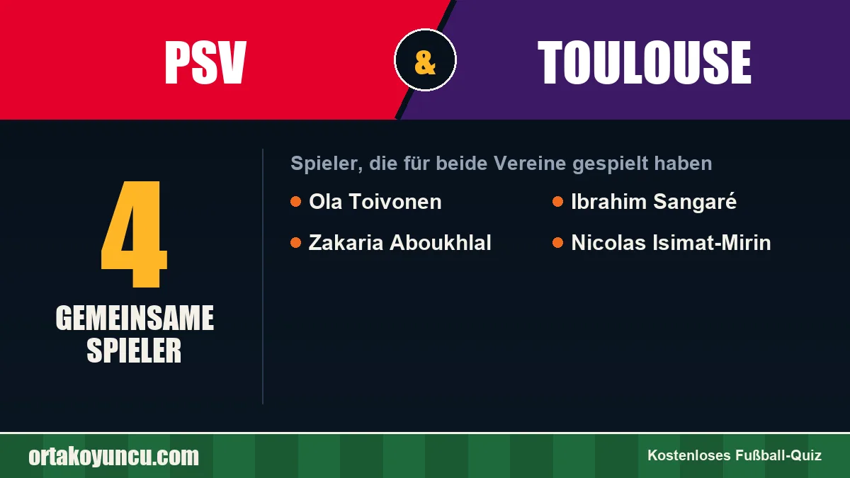 Spieler, die für PSV und Toulouse gespielt haben: 4 Spieler