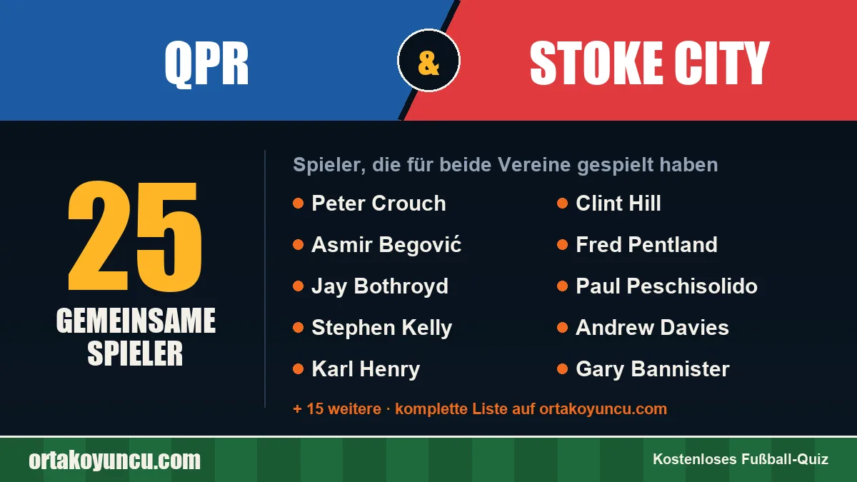 Spieler, die für QPR und Stoke City gespielt haben: 25 Spieler