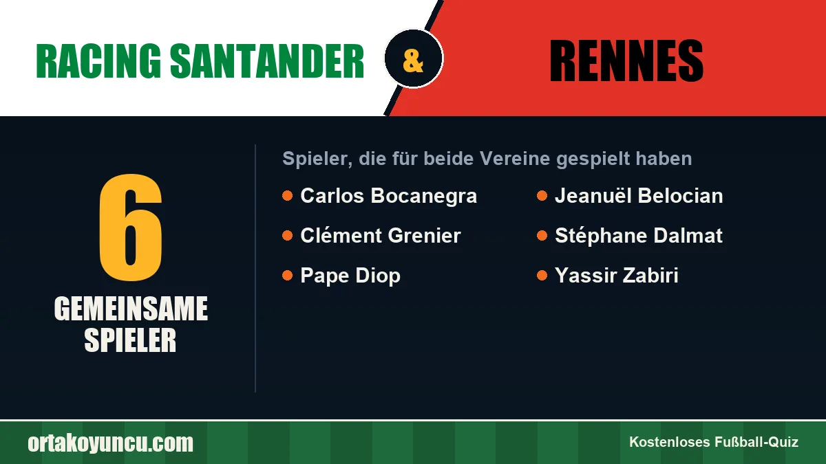 Spieler, die für Racing Santander und Rennes gespielt haben: 6 Spieler