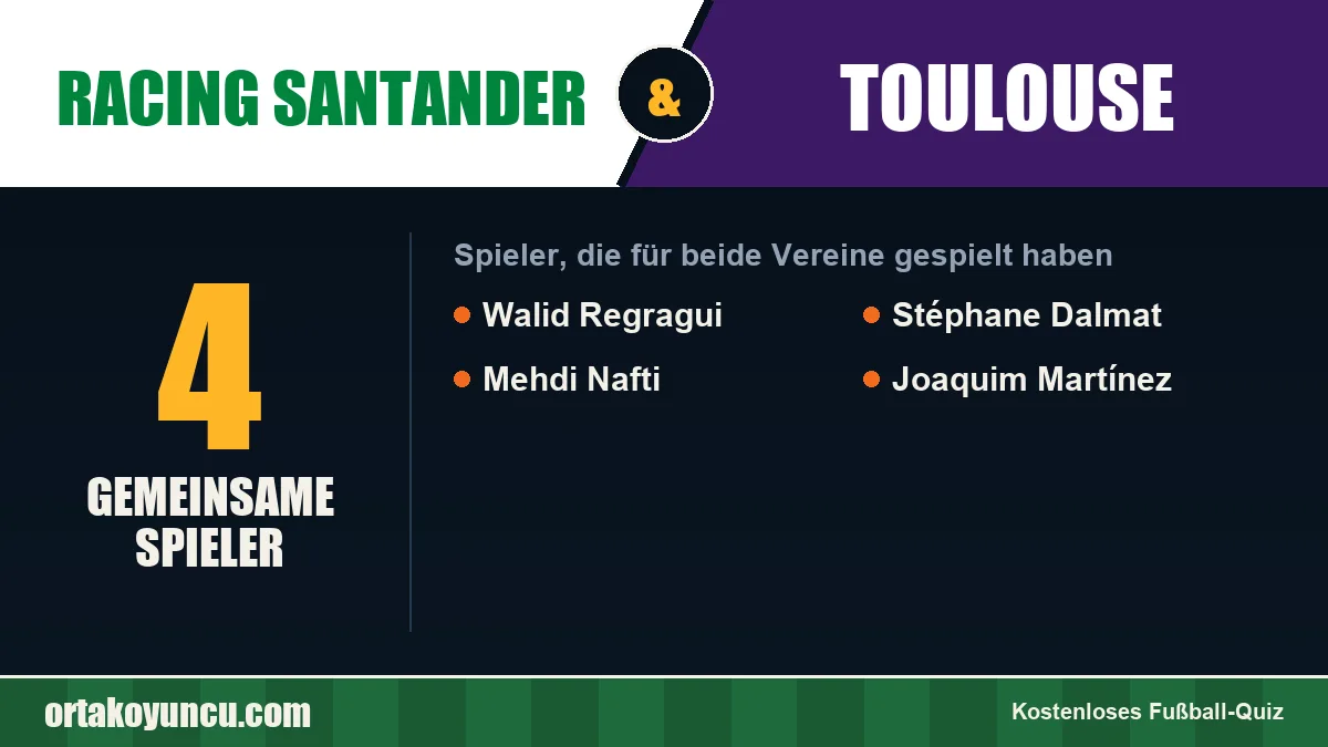 Spieler, die für Racing Santander und Toulouse gespielt haben: 4 Spieler