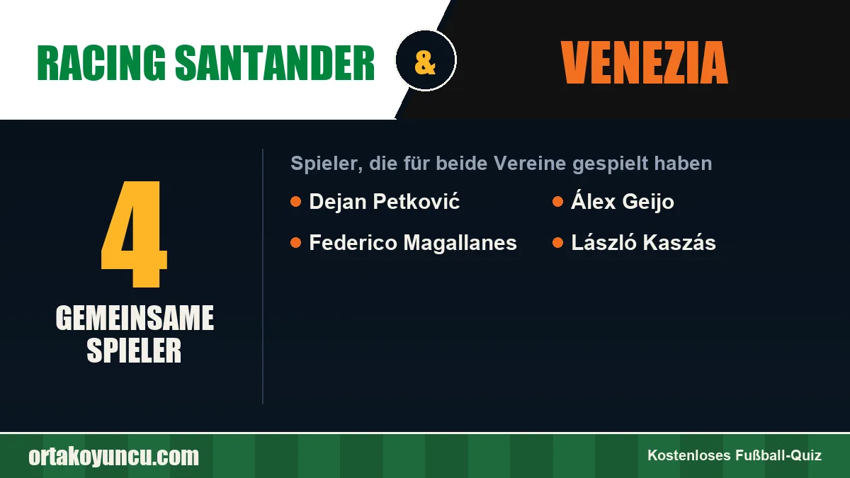 Spieler, die für Racing Santander und Venezia gespielt haben: 4 Spieler