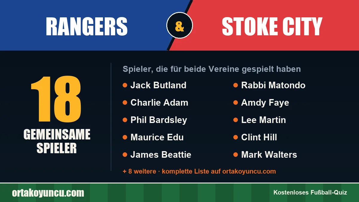 Spieler, die für Rangers und Stoke City gespielt haben: 18 Spieler