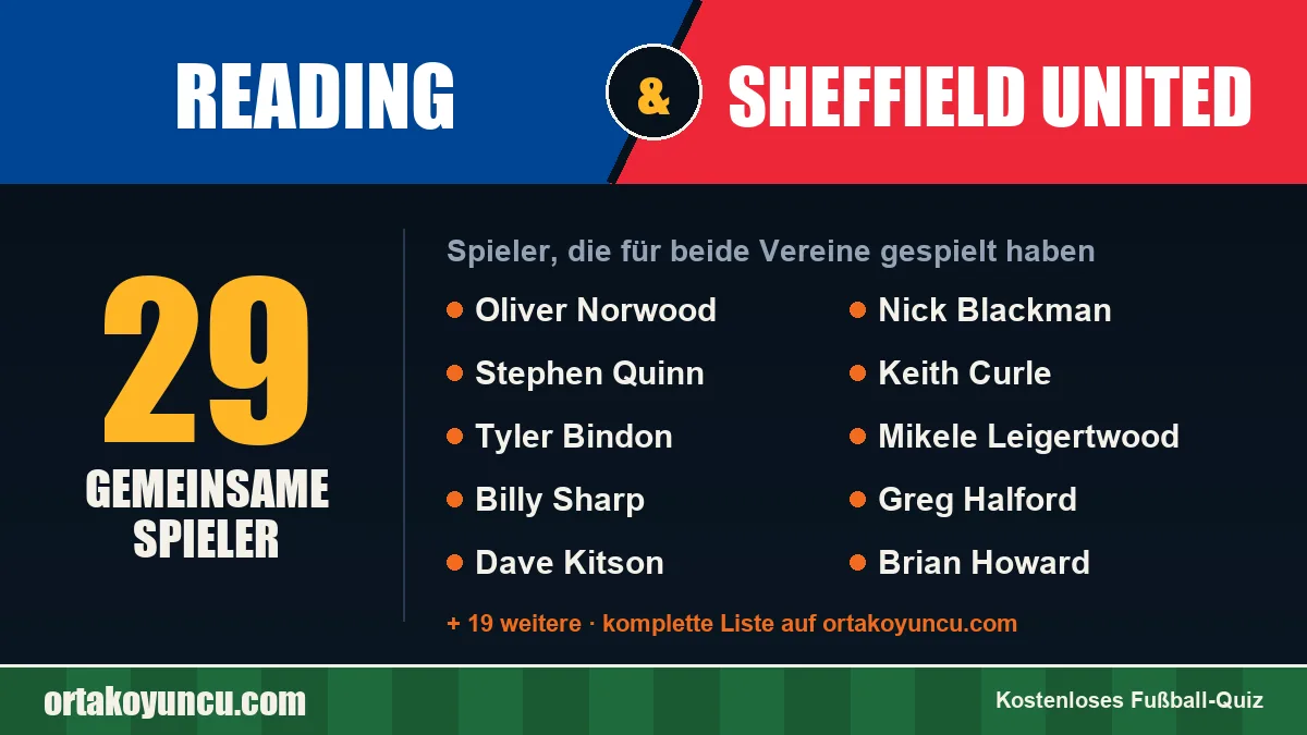 Spieler, die für Reading und Sheffield United gespielt haben: 29 Spieler