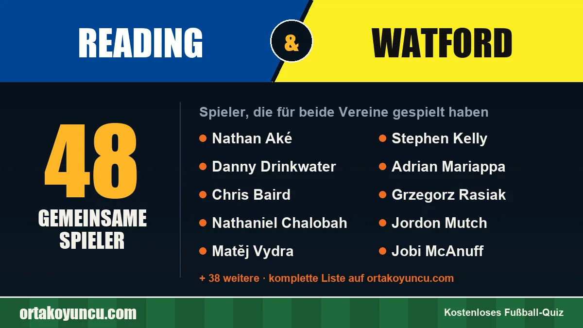 Spieler, die für Reading und Watford gespielt haben: 48 Spieler