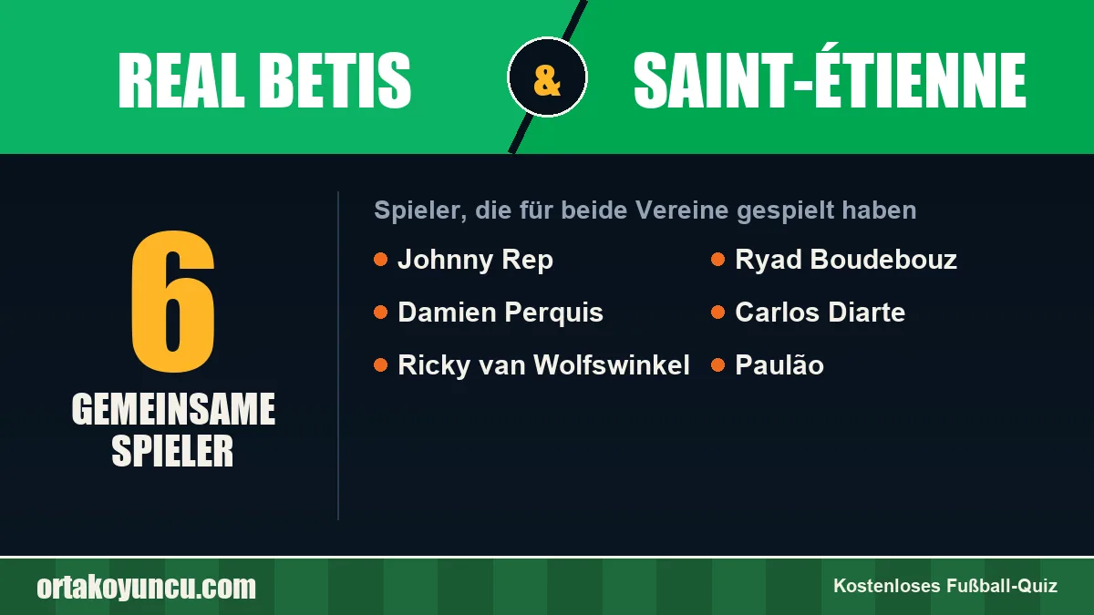 Spieler, die für Real Betis und Saint-Étienne gespielt haben: 6 Spieler
